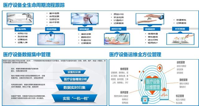 新技术赋能智慧医院 创业慧康多态智联服务产品新闻发布会侧记